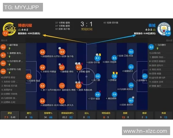 足总杯惊天冷门国米狂胜曼联五球点评全场热潮